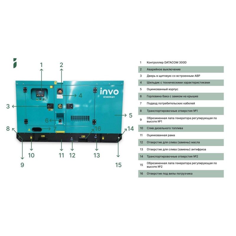 Генератор дизельний INVO DGS45R з АВР