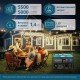 Генератор бензиновий «Könner & Söhnen» KS 7000E ATS