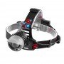 Светодиодный фонарик налобный, 3 режима свечения (100%, 50%, стробоскоп), Zoom