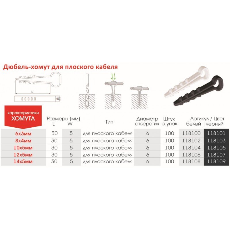 Дюбель-хомут VARGO для плоского кабеля 14х5мм, черный 100шт (V-118109)