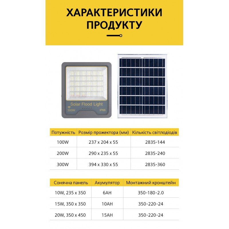 LED прожектор VARGO на солнечной батарее 200W с датчиком движения