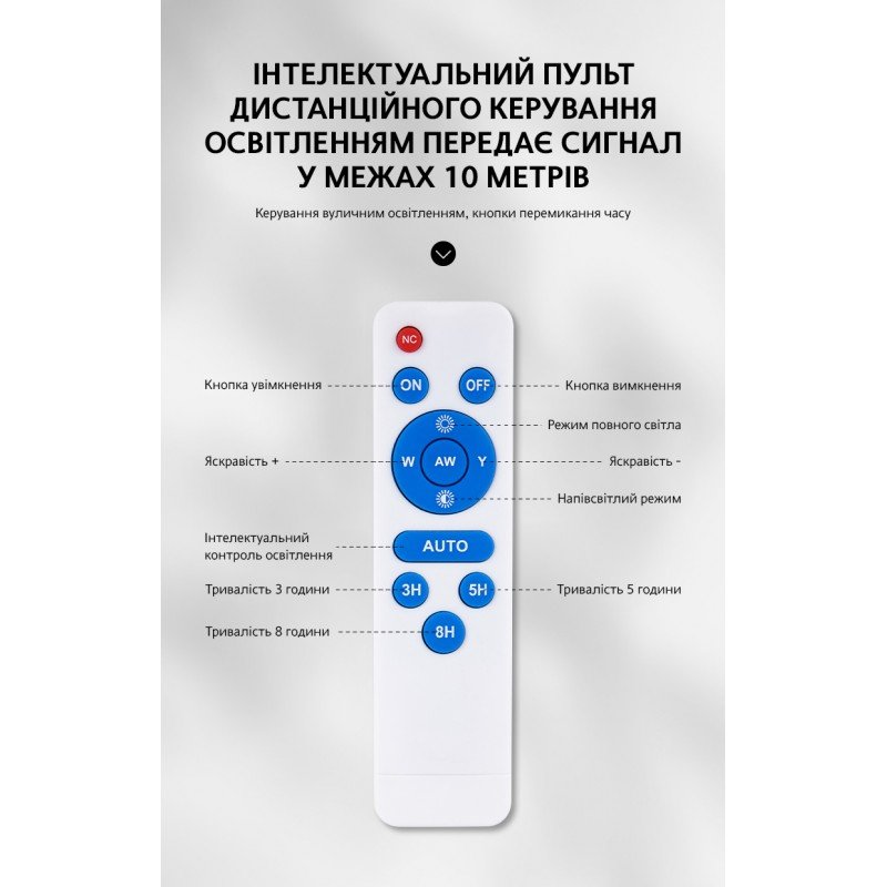 LED прожектор VARGO на солнечной батарее 200W с датчиком движения