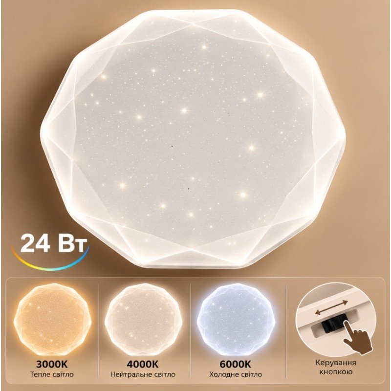 Світильник LED стельовий VARGO Diamond 24 Вт Ø340 мм, 3000K/4000К/6000K (120621)