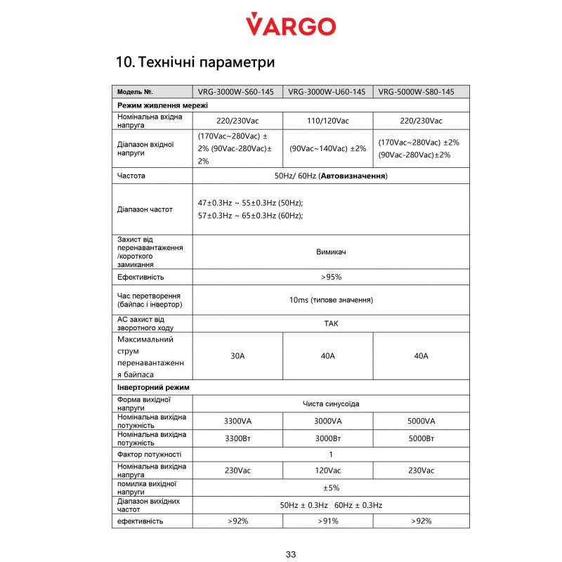 ПОРТАТИВНА ЕЛЕКТРОСТАНЦIЯ VARGO 5000Вт / 5120Вт*год