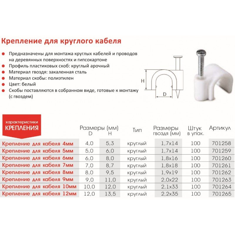 Крепление для кабеля круглое VARGO (V-701260)