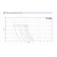 Плавка вставка (запобіжник) CH8x32 aM 10A/400V 002652005