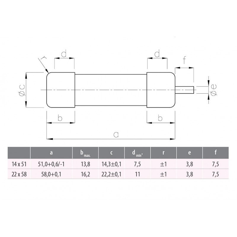 Плавка вставка (запобіжник) CH14x51/P aM 12A/500V 006711034
