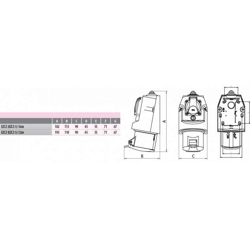 Розетка промислова EZCZ -S 3253 004482053