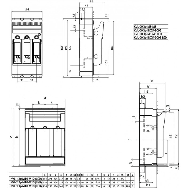 Разъединитель предохранителей KVL-3 3p M10-M10 LED 001690884