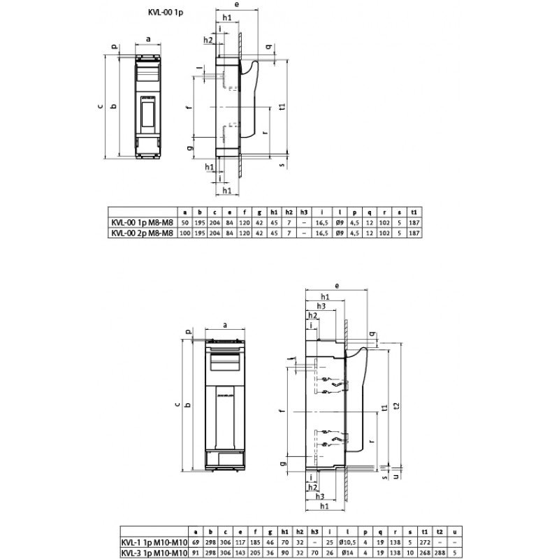 Разъединитель предохранителей KVL-1 1p M10-M10 001690891