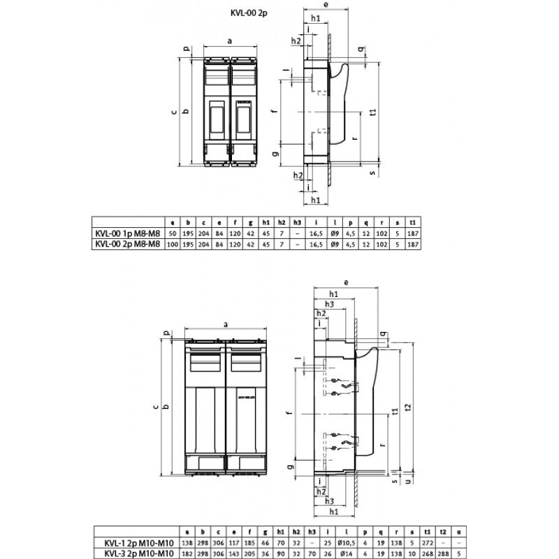 Разъединитель предохранителей KVL-00 2p M8-M8 001690895