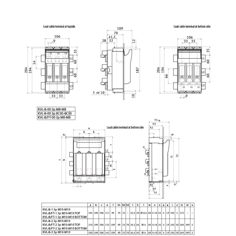 Разъединитель предохранителей KVL-B/FT-2 3p M10-M10 TOP 001690923