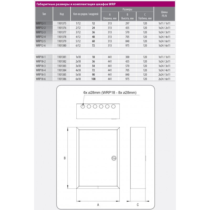 Розподільча коробка WRP12-4 001101378