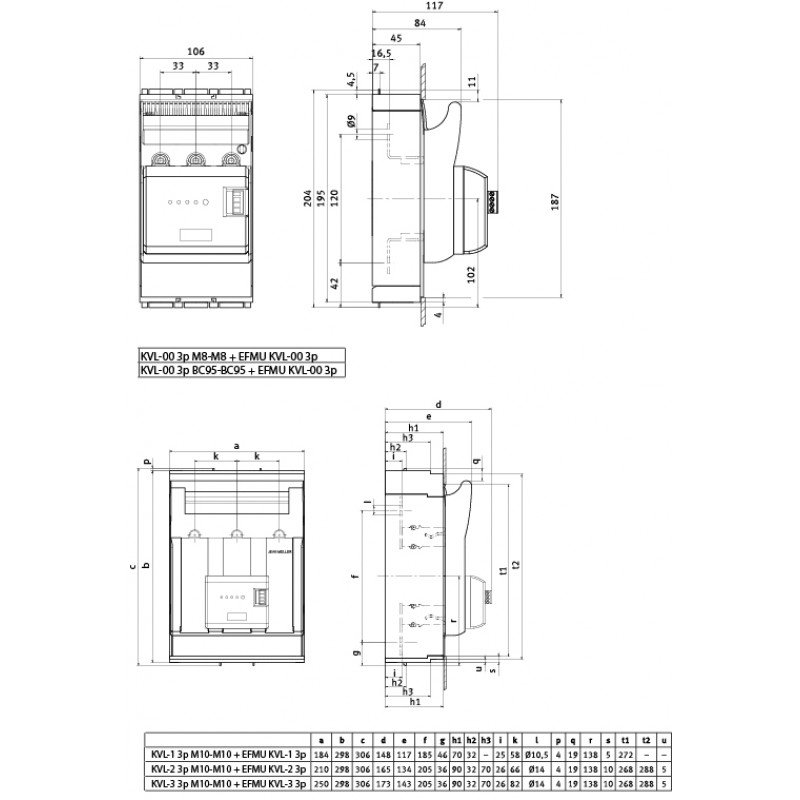 Електронний індикатор EFMU KVL-00 3p 001690966