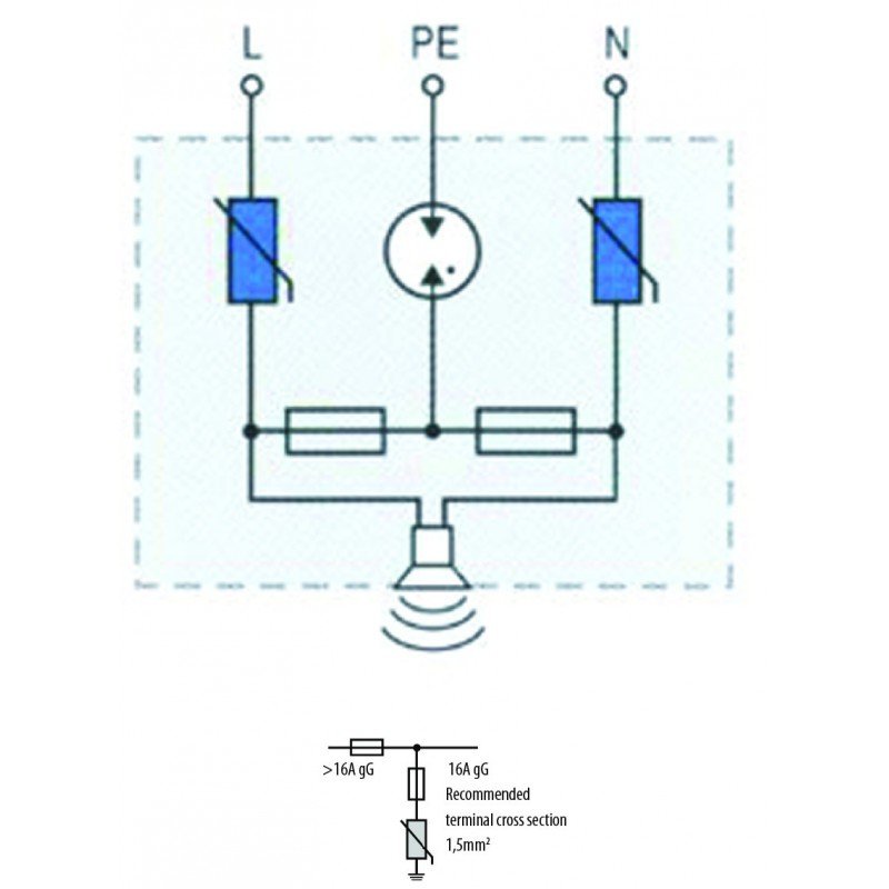 Обмежувач перенапруги ETITEC D 255/3 MINI 002441632