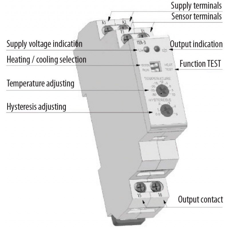 Реле контролю TER-3A 002471801