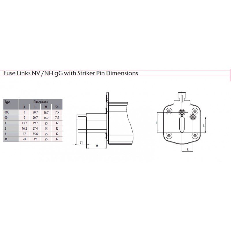 Плавка вставка (запобіжник) NH00/K 160A/80V DC 004110101