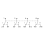 Перемикач навантаження FSD2 4P 50A 1-0-2