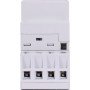 Модульний контактор e.mc.pro.4.20.4NO, 4р, 20А, 4NO, 220В