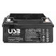 Акумуляторна батарея 12V 65Ah, AGM