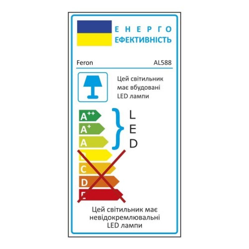 Світлодіодний світильник Feron AL588 24W 5000К