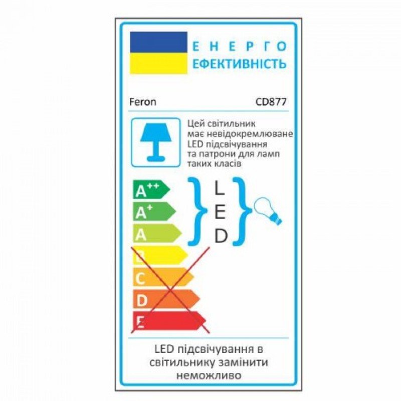 Вбудований світильник Feron CD877 з LED підсвічуванням прозорий