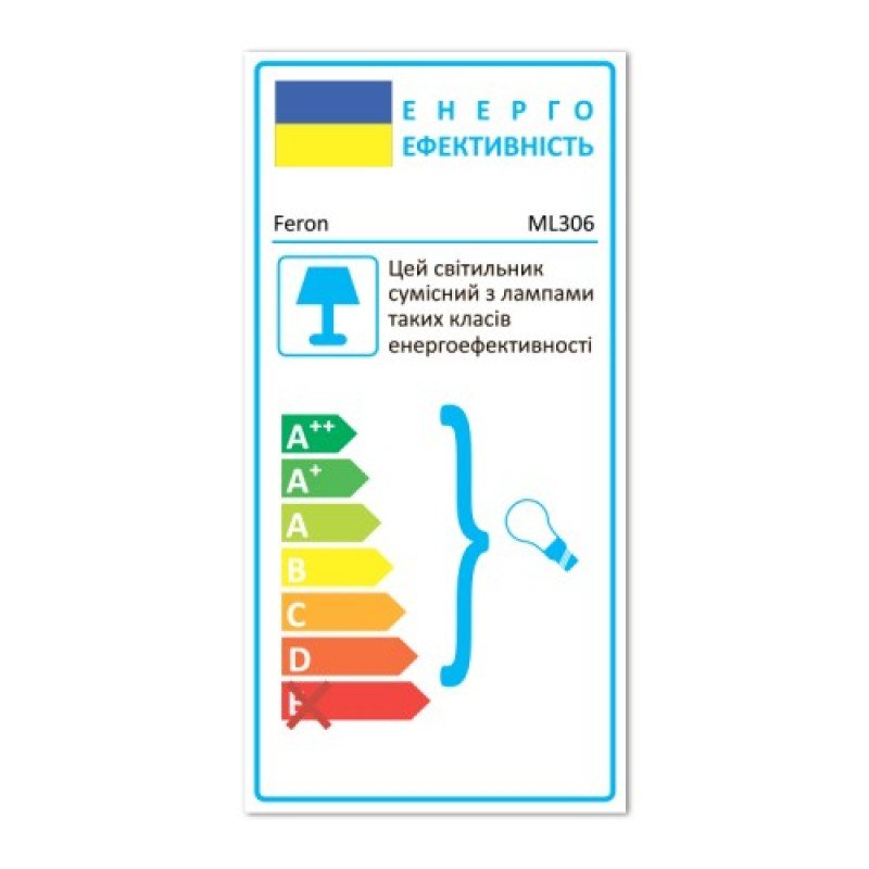 Накладний світильник Feron ML306 білий